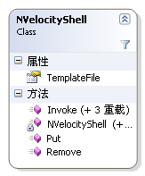 VelocityShell.bmp