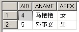 SQL：EXISTS的用法理解（转）