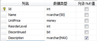 QQ截图20111112204843