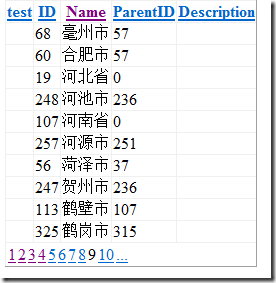 与ObjectDataSource共舞