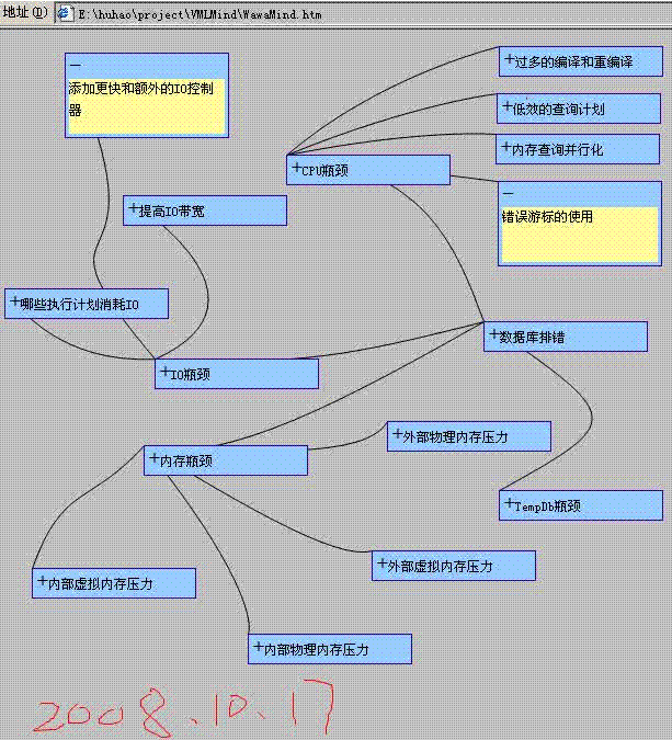 web-vml - 平淡的幸福 - 上善若水