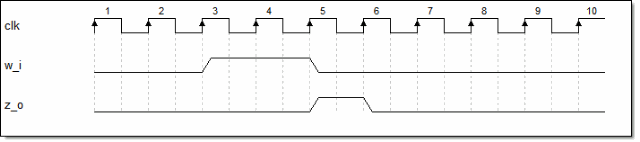 fsm02