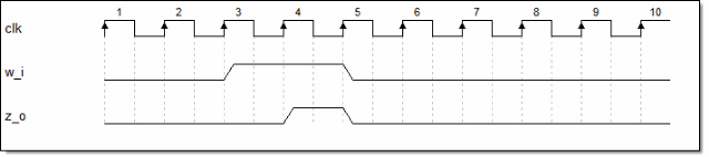 fsm11