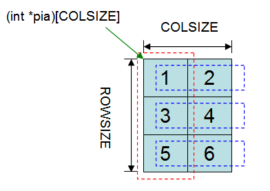 2array03