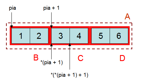 2array05