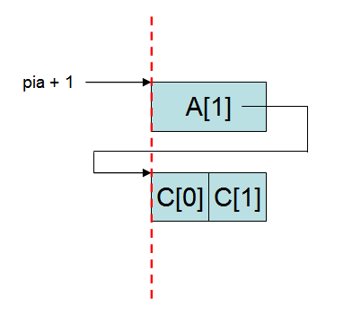 2array06