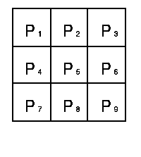 sobel02