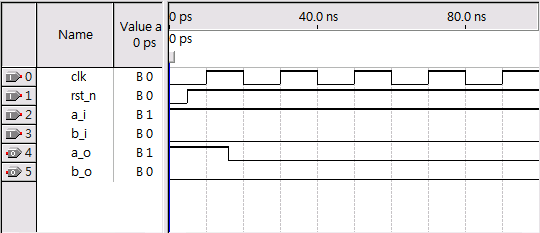 nonblocking02