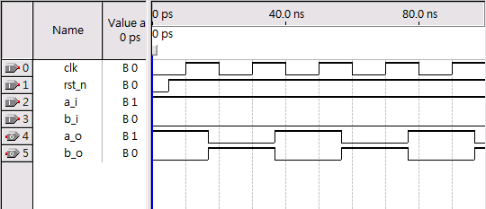 nonblocking03