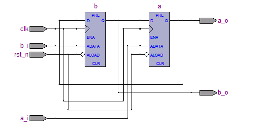 nonblocking05