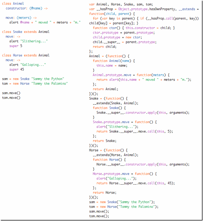 Coffeescript和sass提高web开发效率 葡萄城技术团队 博客园