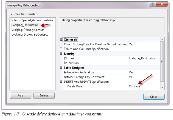 Code First ：使用Entity. Framework编程(4)第8张