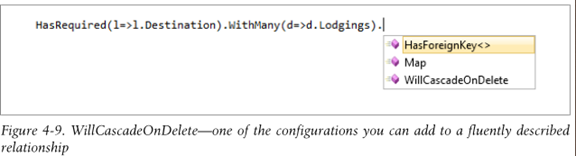 Code First ：使用Entity. Framework编程(4)第10张