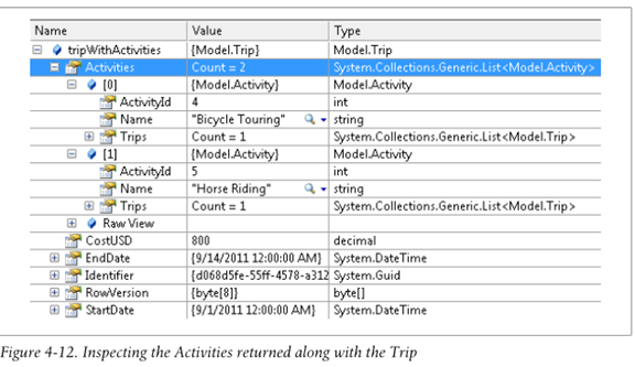 Code First ：使用Entity. Framework编程(4)第13张