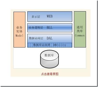 微博桌面截图_20120225140637