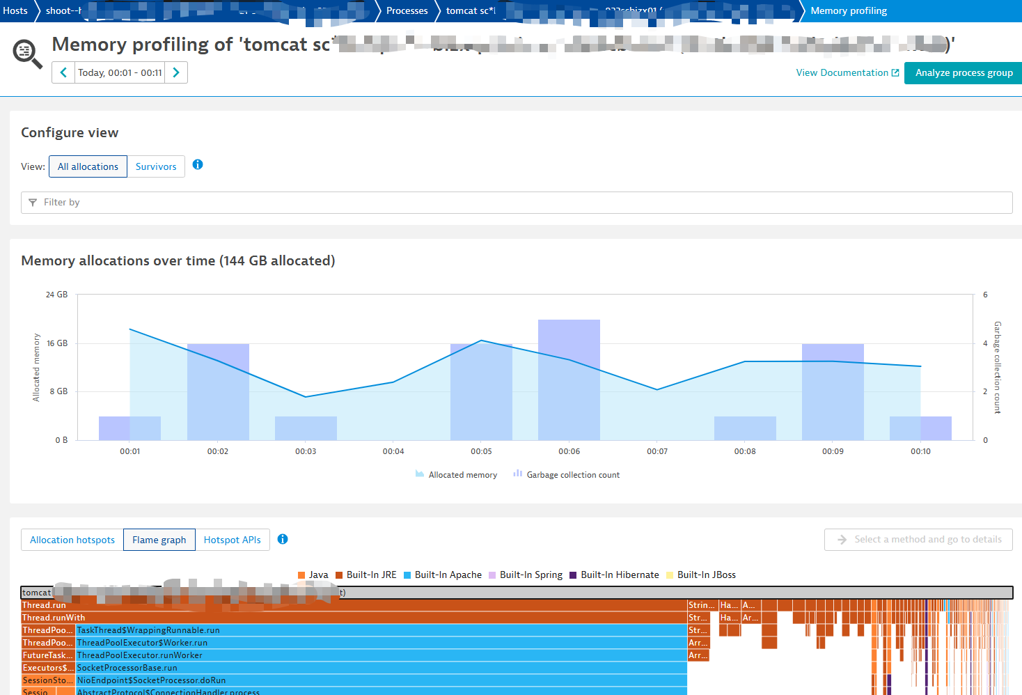 Dynatrace 火焰图示例