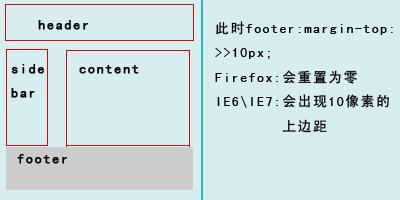 clear-footer