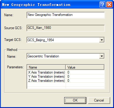 在ArcGIS <wbr><wbr>Desktop中进行三参数或七参数精确投影转换