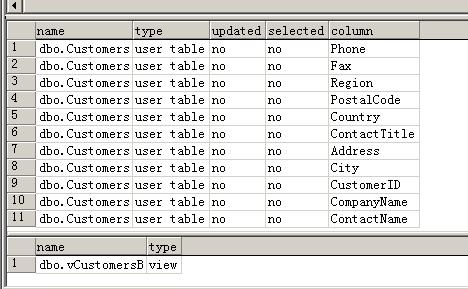 在SqlServer2000的视图中小心使用*符号