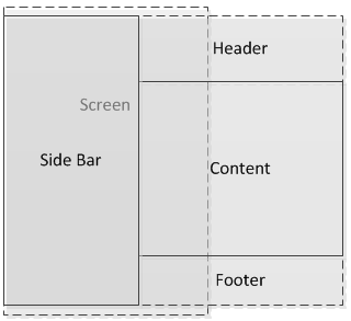 structure-3