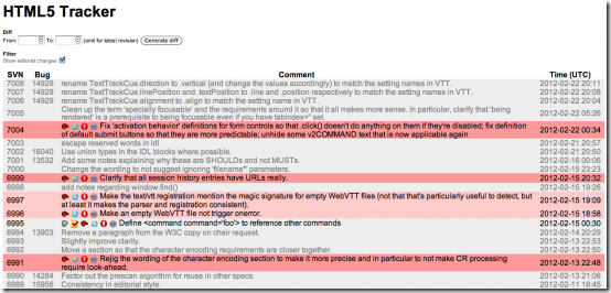 Screen-shot-2012-02-27-at-1.51.55-PM-e1330330986380