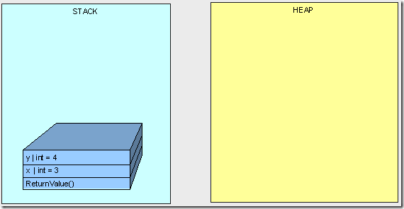 heapvsstack12