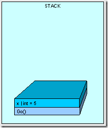 heapvsstack2-2