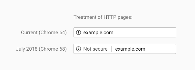 Node.js 部署免费/自动续订 HTTPS