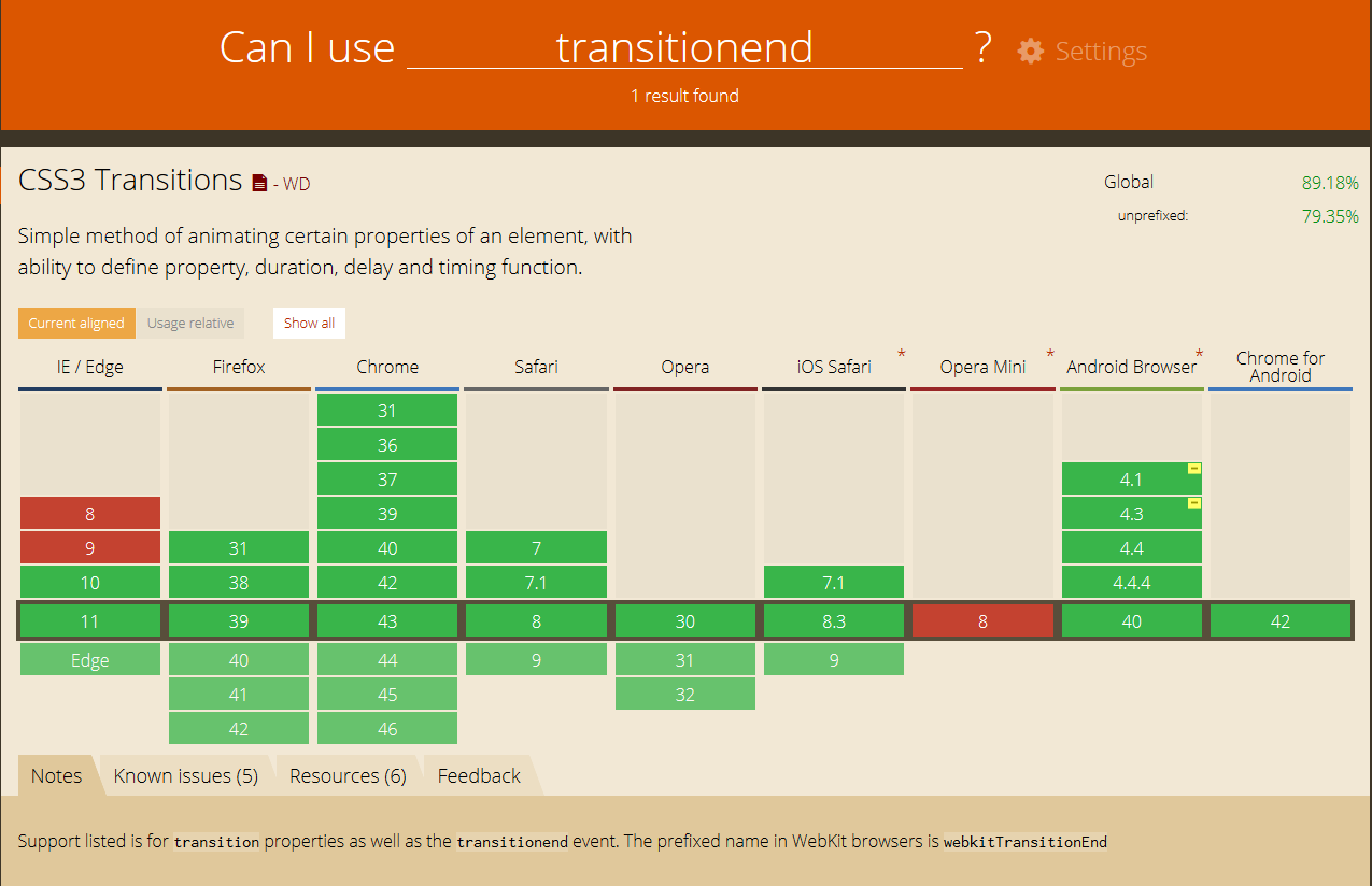 onTransitionEnd