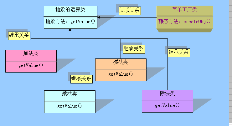 技术图片