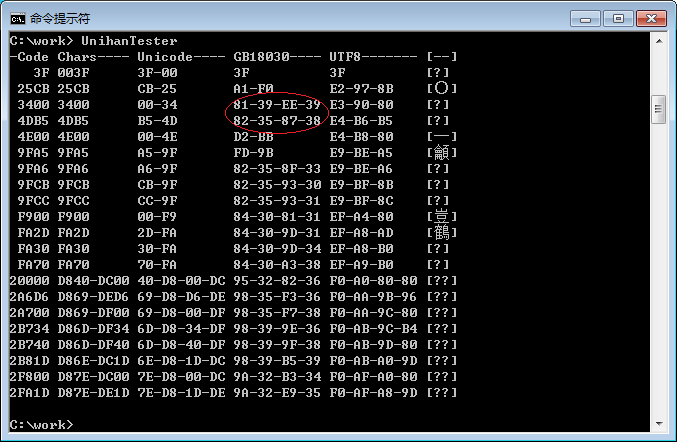 UnihanTester in Windows 7