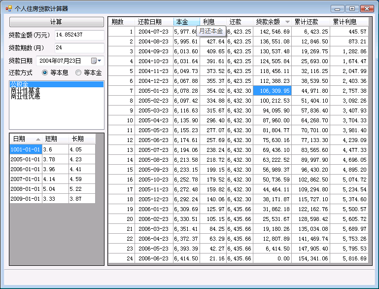 个人住房贷款计算器