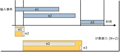 Ff518595.41e46c59-855a-486a-a105-8f510f041578(zh-cn,SQL.105)