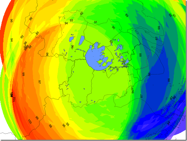 srfMovingAverage