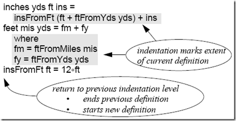 《Two Dozen Short Lessons in Haskell》学习（十）- Private Definitions — the where-clause