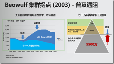 Slide5_thumb[1]