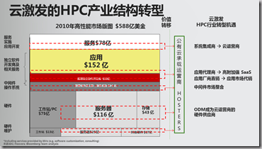 Slide6_thumb[1]