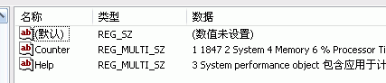 安装SqlServer2005出现“性能监视器计数器要求”错误解决方法 - 小叶 - 將寂寞孤單作廢,讓我來當伱的誰.