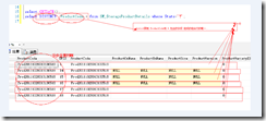 SqlServerDistinct为何失灵(Distinct的唯一是查出的数据集中的一行,而不是限制,Distinct后边的字段,而是Distinct后边的那行数据)