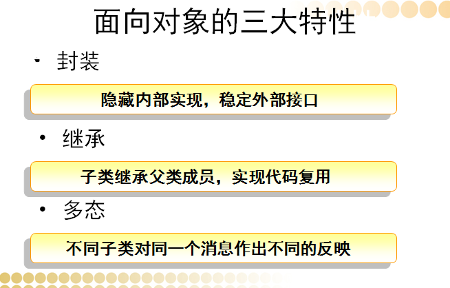 面向对象