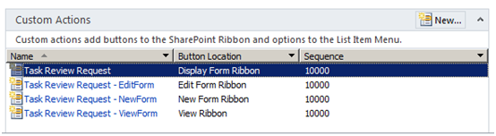 SharePoint 2010 UI 定制化系列之定制Ribbon UI操作: 如何使用SharePoint Designer 2010定制Ribbon UI操作第20张