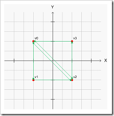 wps_clip_image-18952