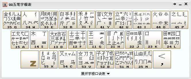 五笔常用字,难拆字 拆解图文版_常用字五笔详细编码