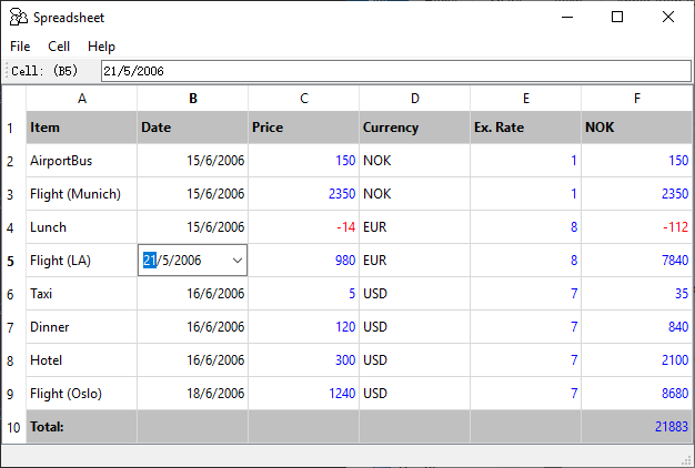 spreadsheet