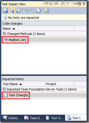 Test Impact View窗口