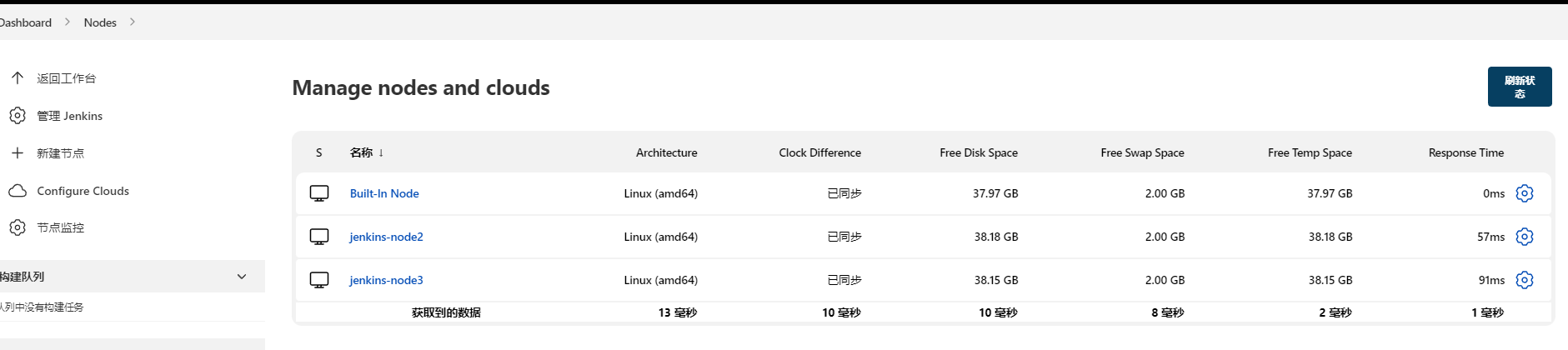 Jenkins新建节点完成2.png