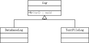 .NET设计模式-桥接模式（Bridge Pattern）_桥接模式_04