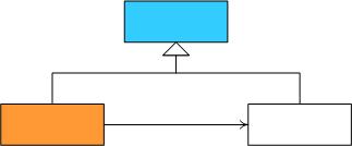 .NET设计模式-结构型模式专题总结_.NET_03