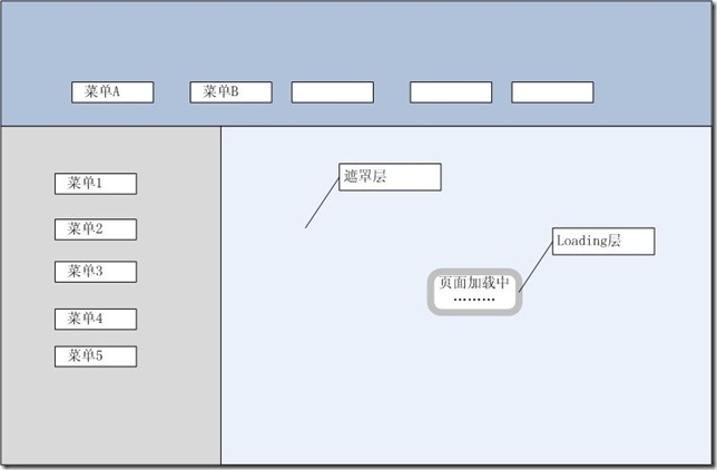 绘图4