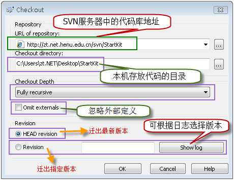 VisualSVN Server以及TortoiseSVN客户端的配置和使用方法 - 一个半天 - 一个半天